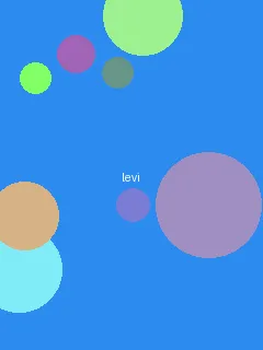 yw.193.龙物 - 利威尔角色图